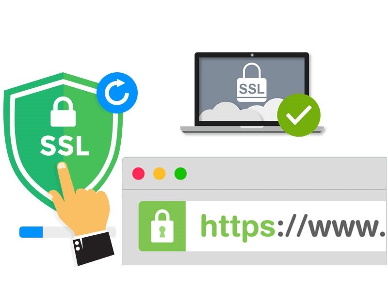 Ngăn chặn các cuộc tấn công mạng với chứng chỉ SSL